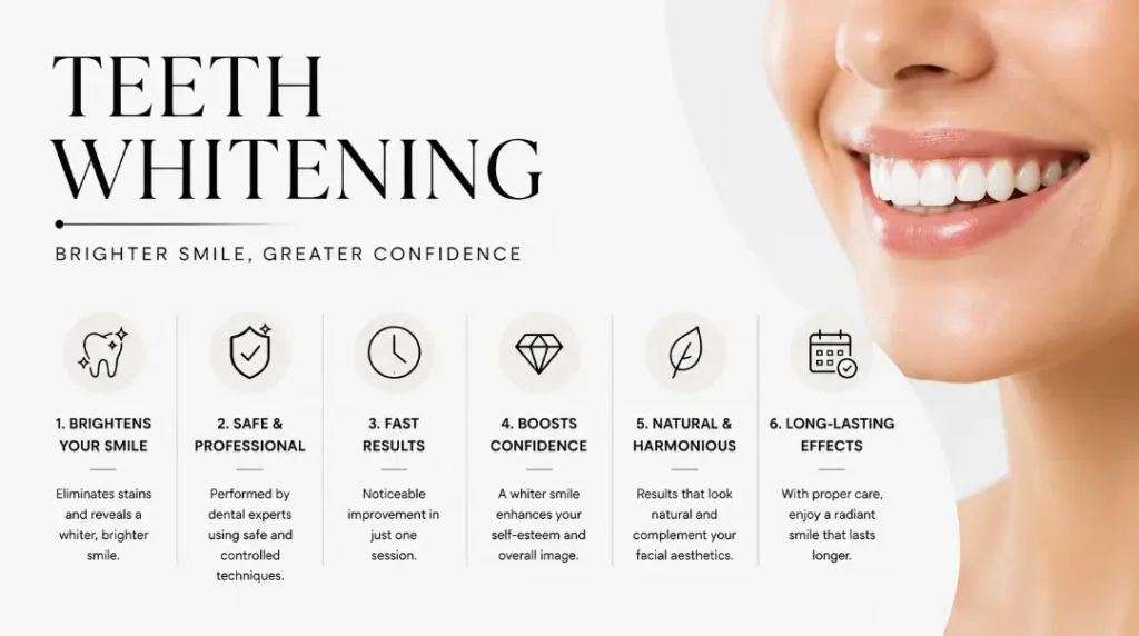Professional Teeth Whitening in Medellín- Be Dharma Dental