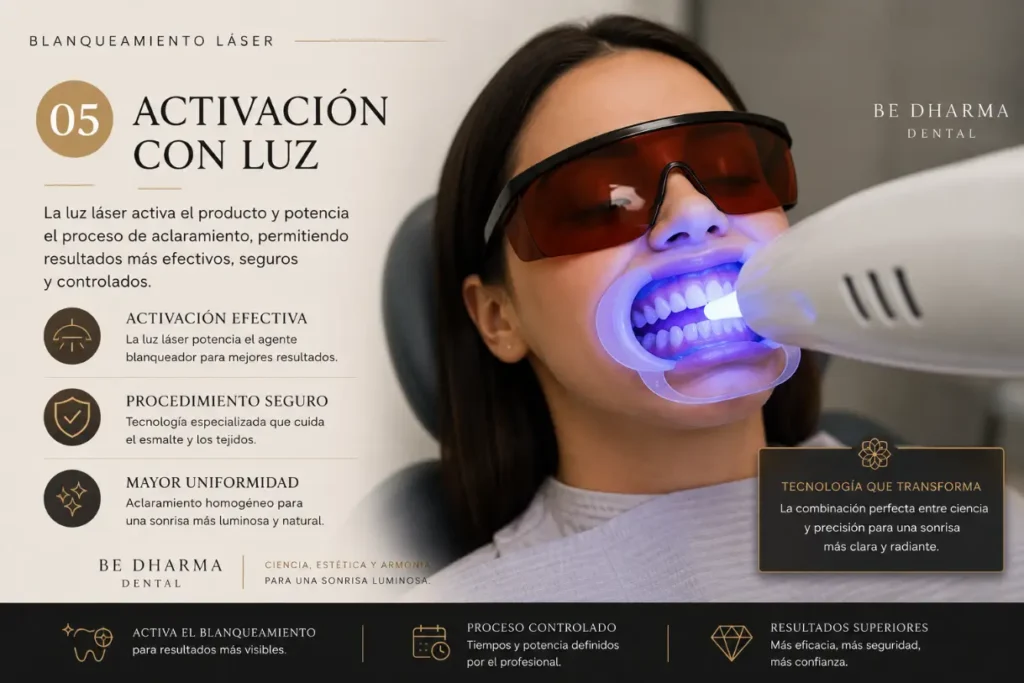 Blanqueamiento dental láser- Be Dharma Dental