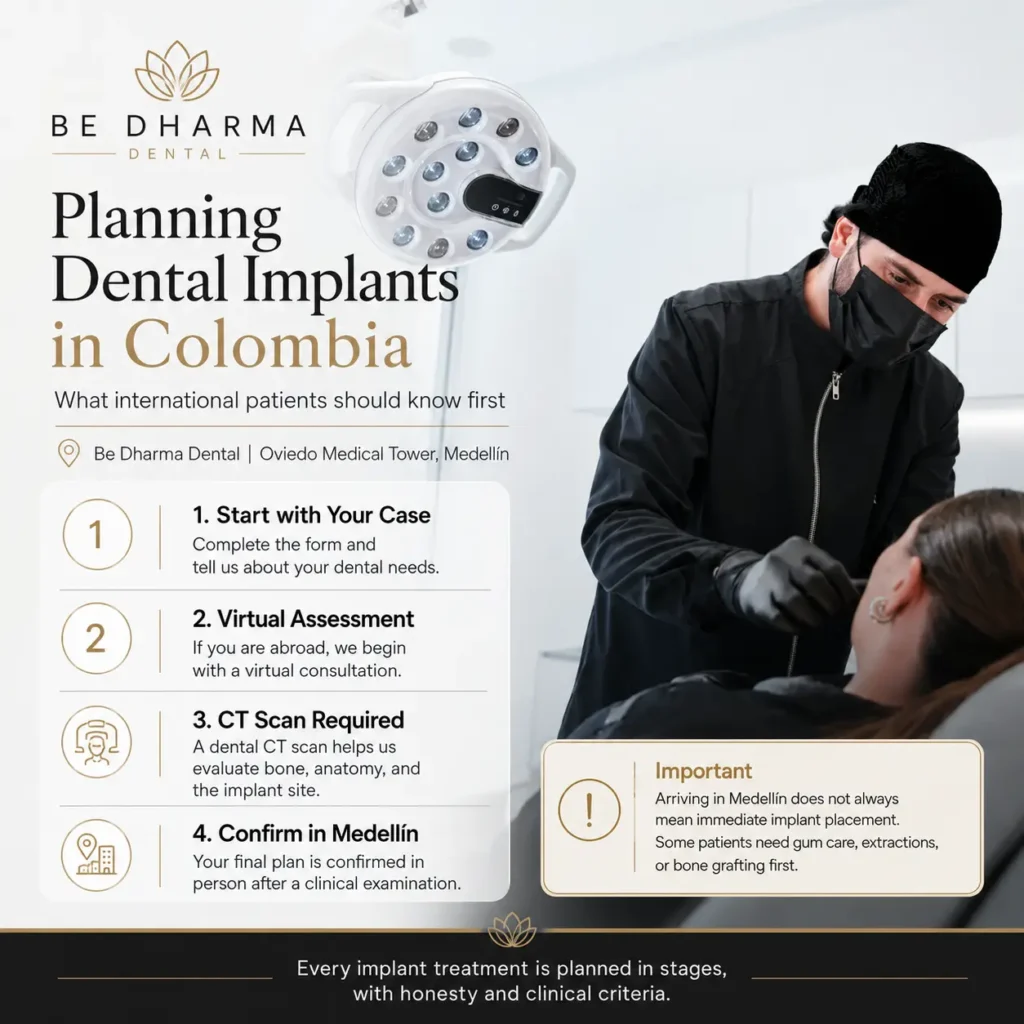 Dental Implants in Colombia- Dharma Dental - Torre médica de Oviedo