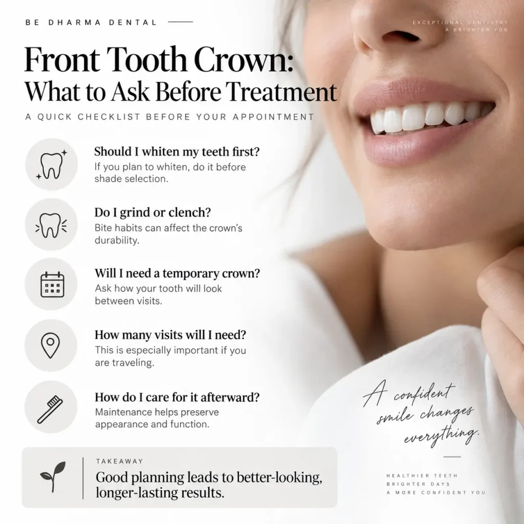 Dental Crowns in Front Teeth-Be Dharma Dental in Medellín